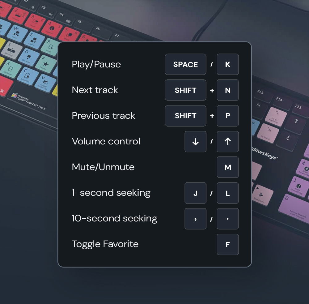 A list of our keyboard shortcuts in front of a graphic of an editing keyboard.