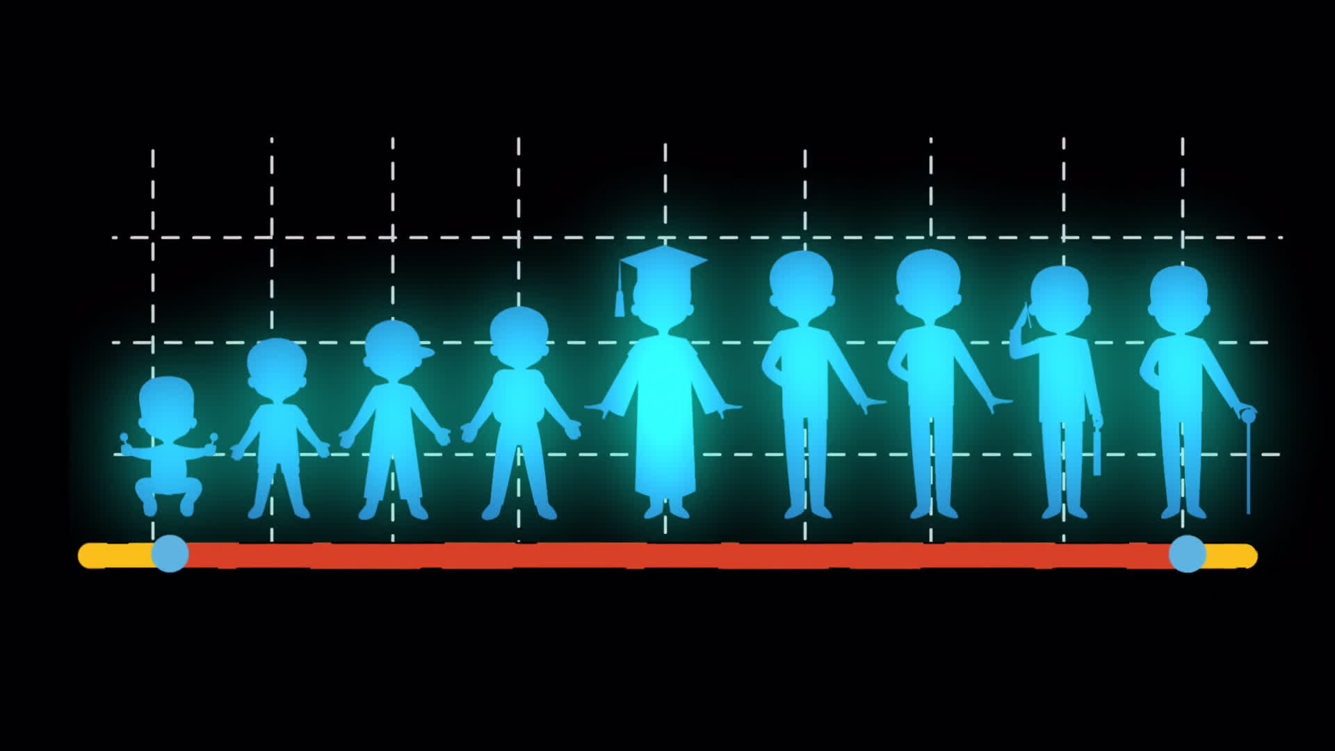 Human Ages Timeline On Alpha