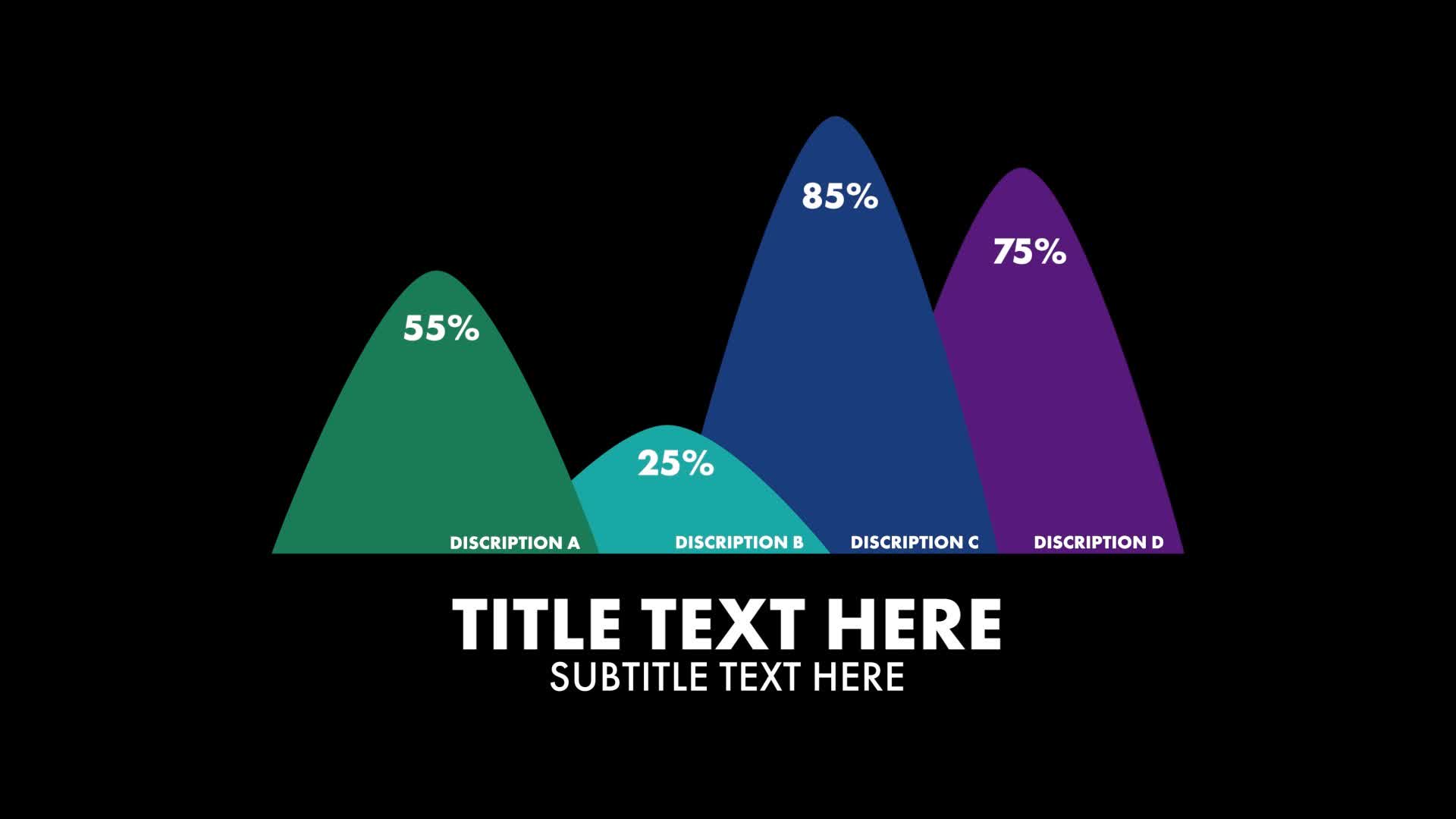 Animated Infographics Pie Chart Percentage