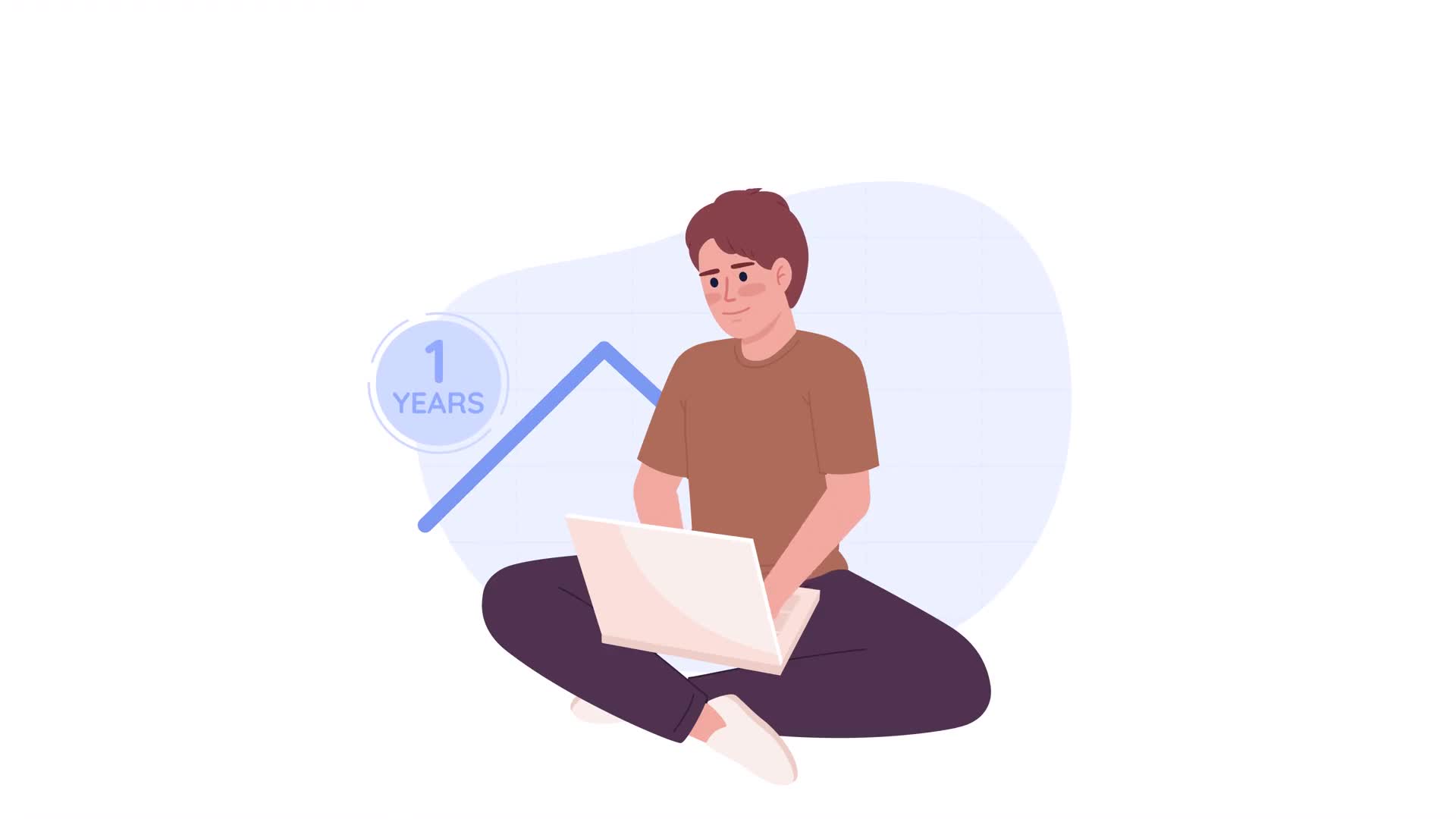 Animated Long Term Investment