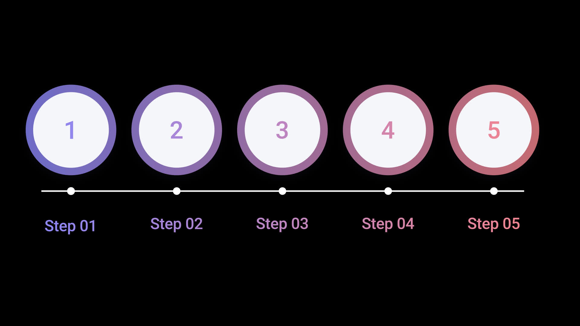 Animated Step Timeline and Process Infographic