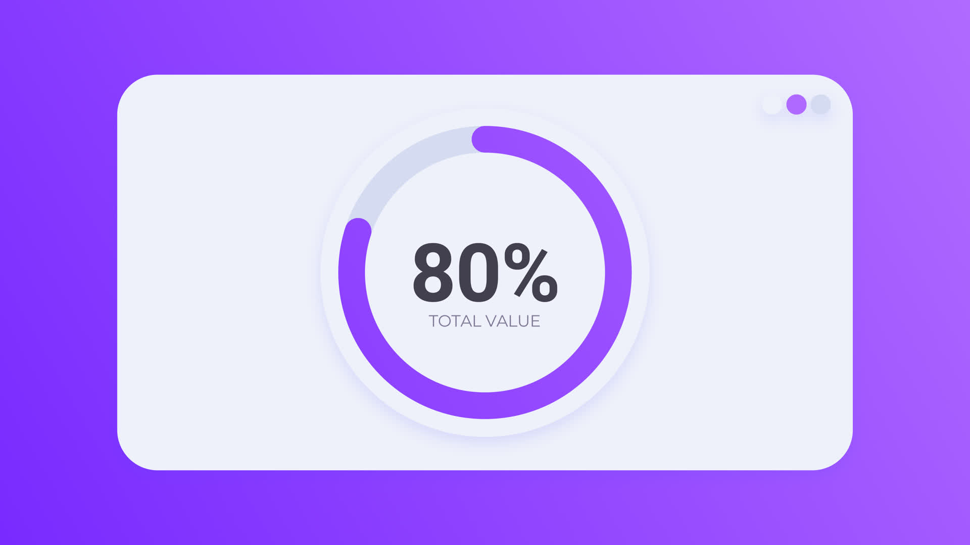 Animated Total Value Circular Statistics