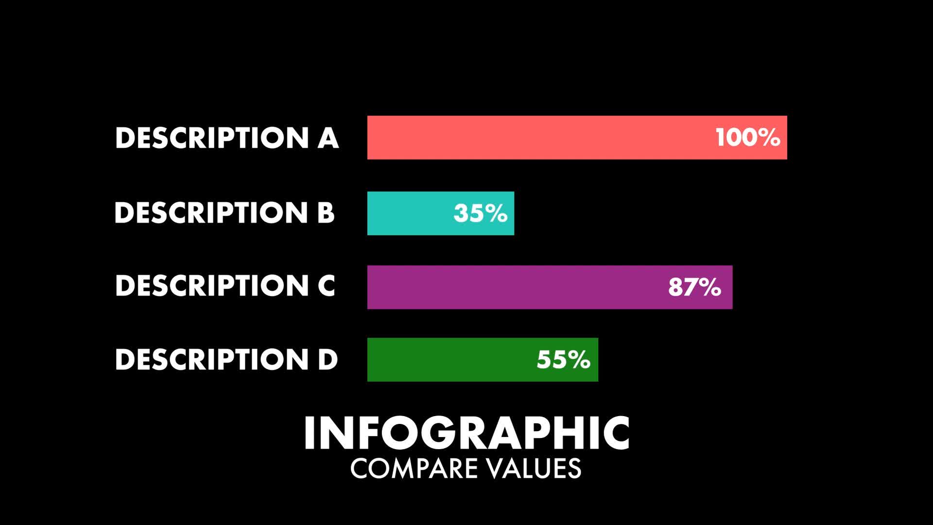 Animated Value Comparison Infographic