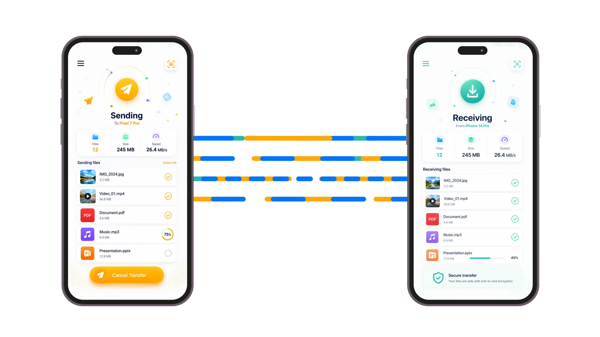 App Promo List Indicator Onboarding