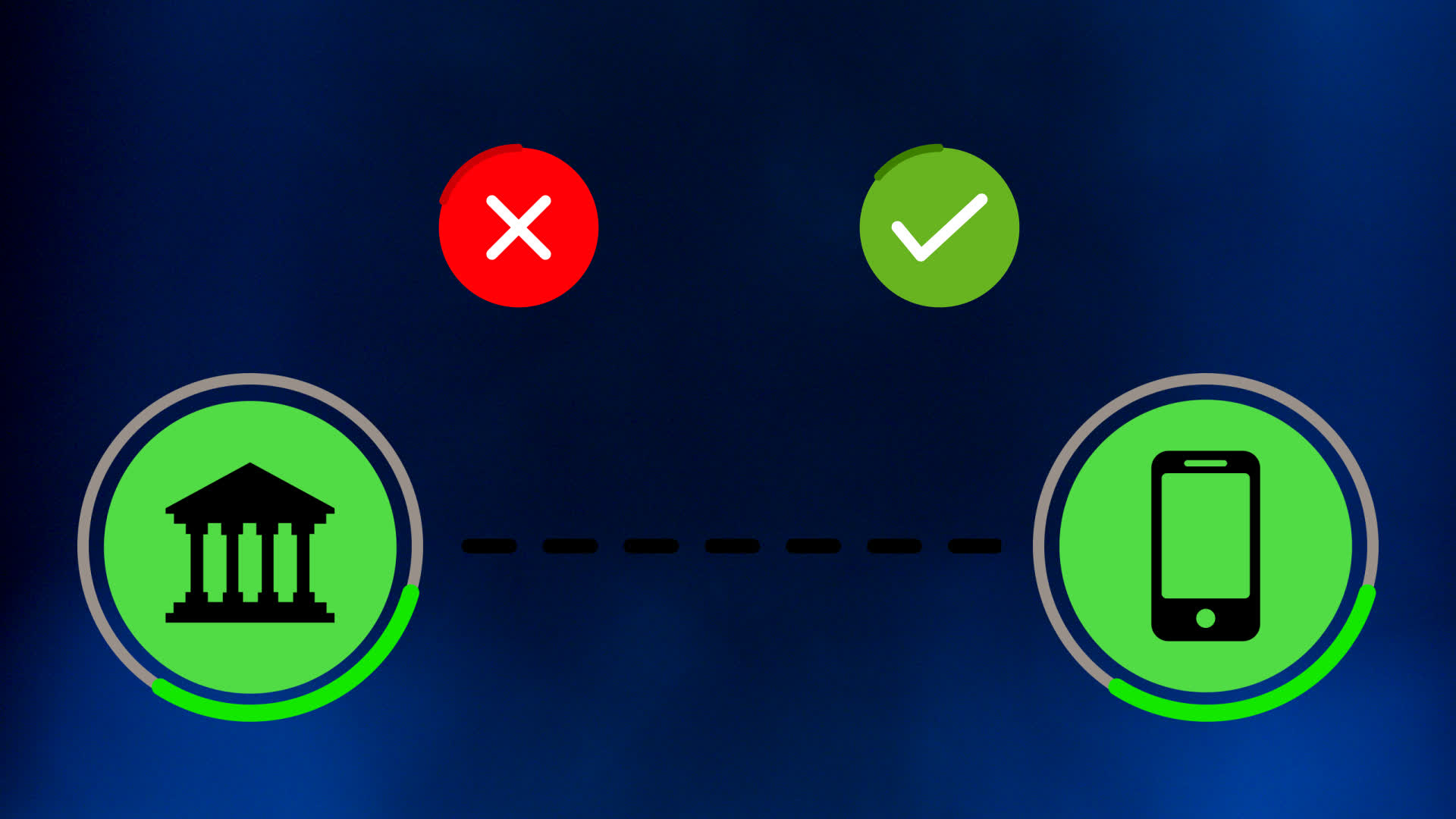 Bank to Phone Transfer with Status