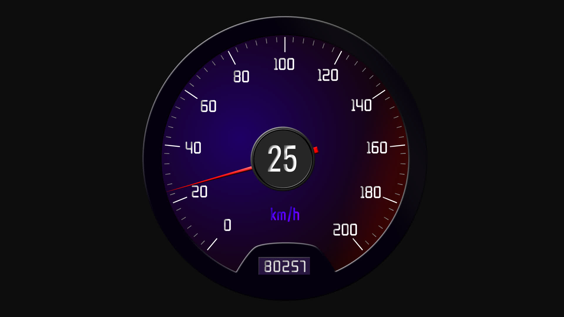 Bike Analog Speedometer With Odometer Gauge