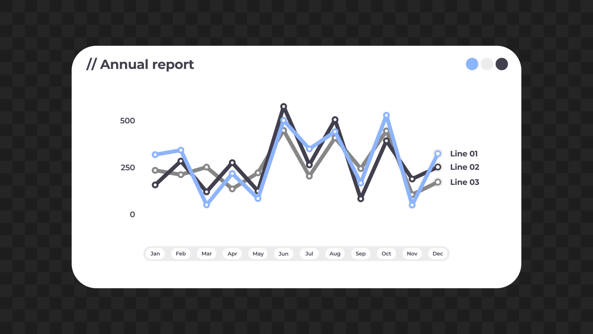 Business Analytics Multi-Trend Dashboard Widget