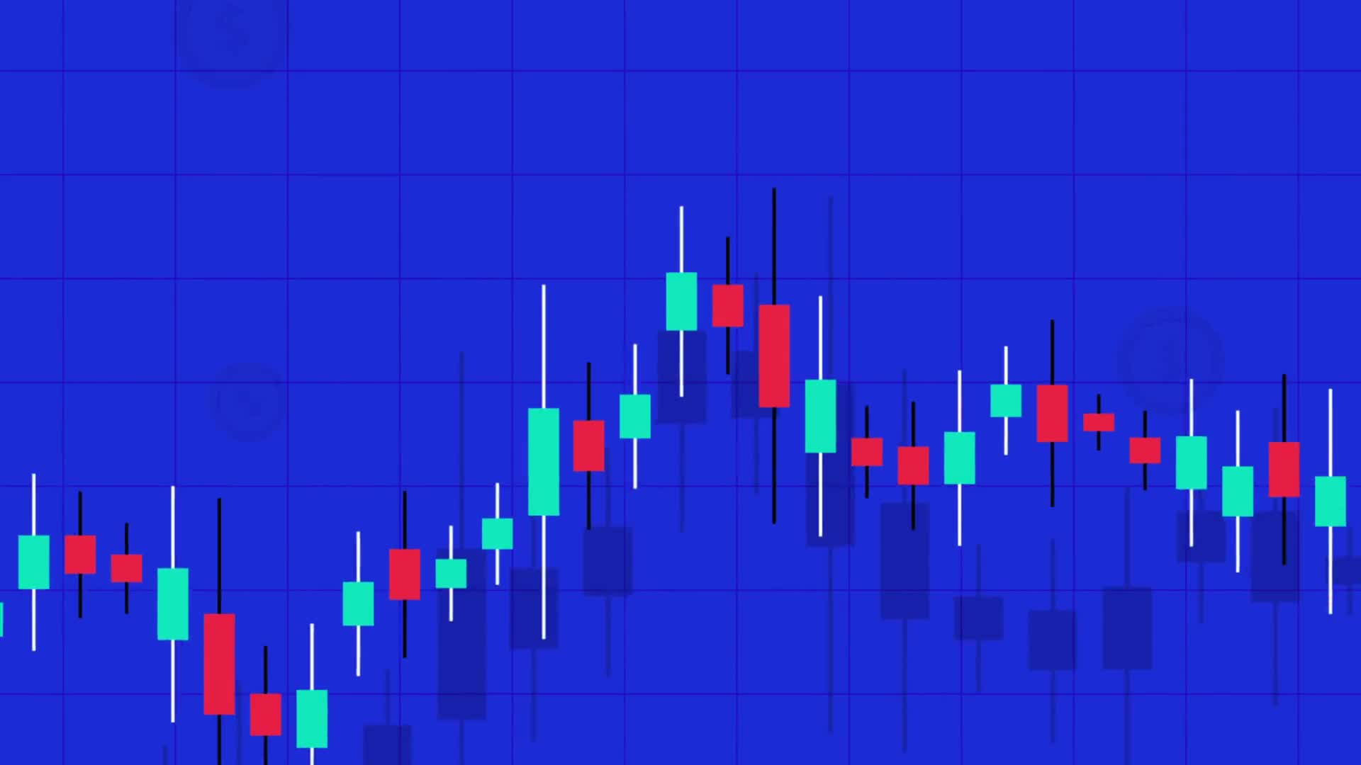 Candlestick Chart Analysis