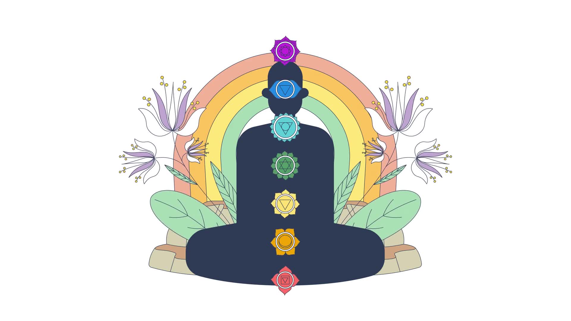 Chakras Energy Balance Spiritual Alignment