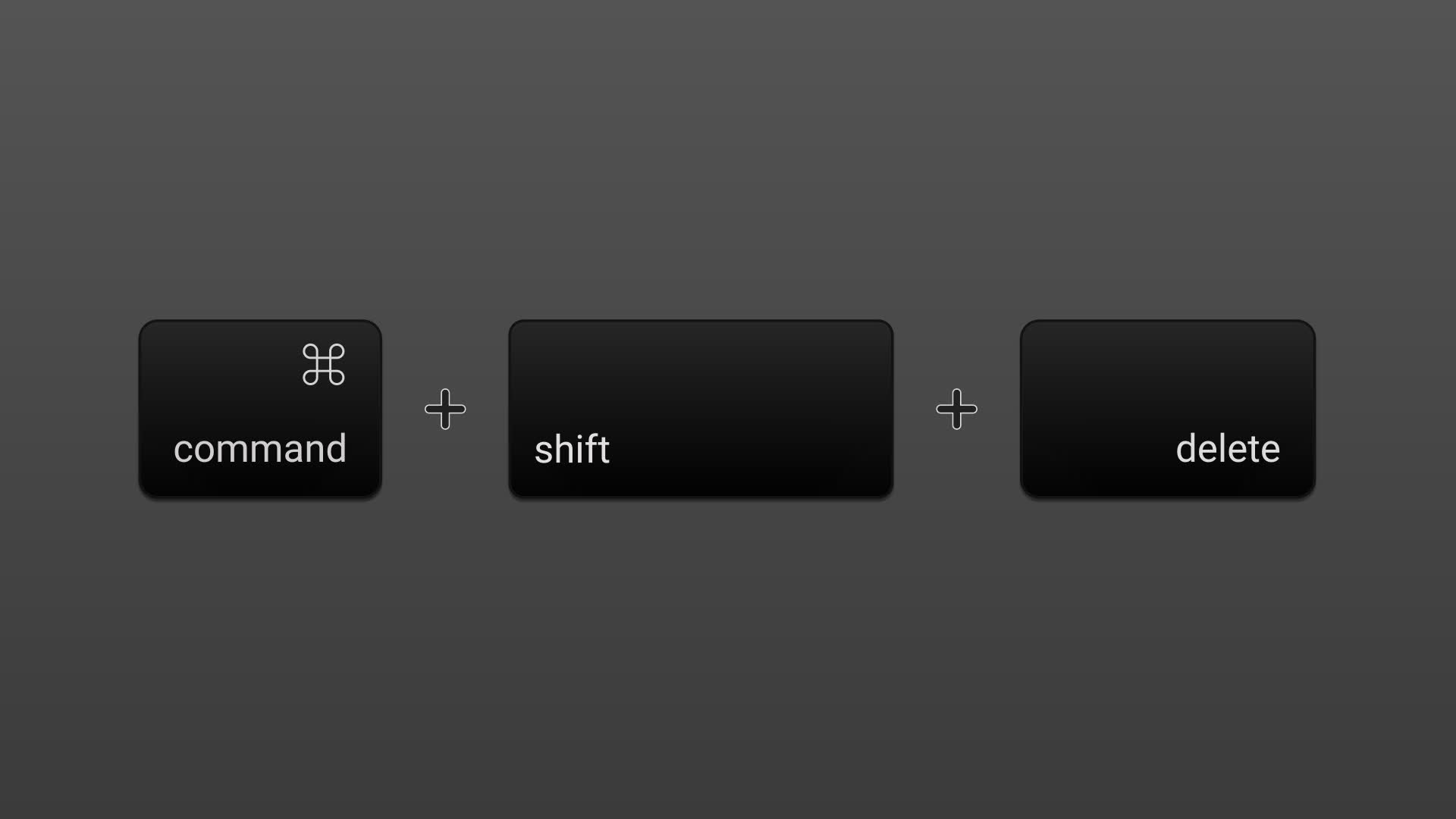Cmd Shift Delete Empty Trash Action