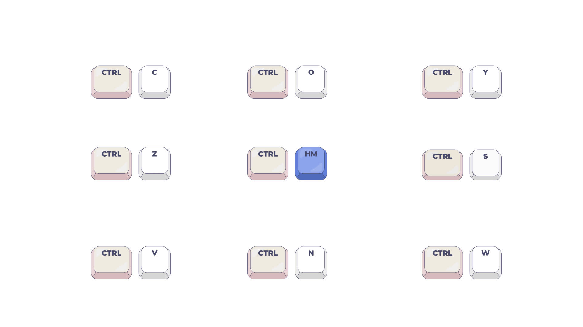 Ctrl Combinations Keyboard Shortcut Keys Set