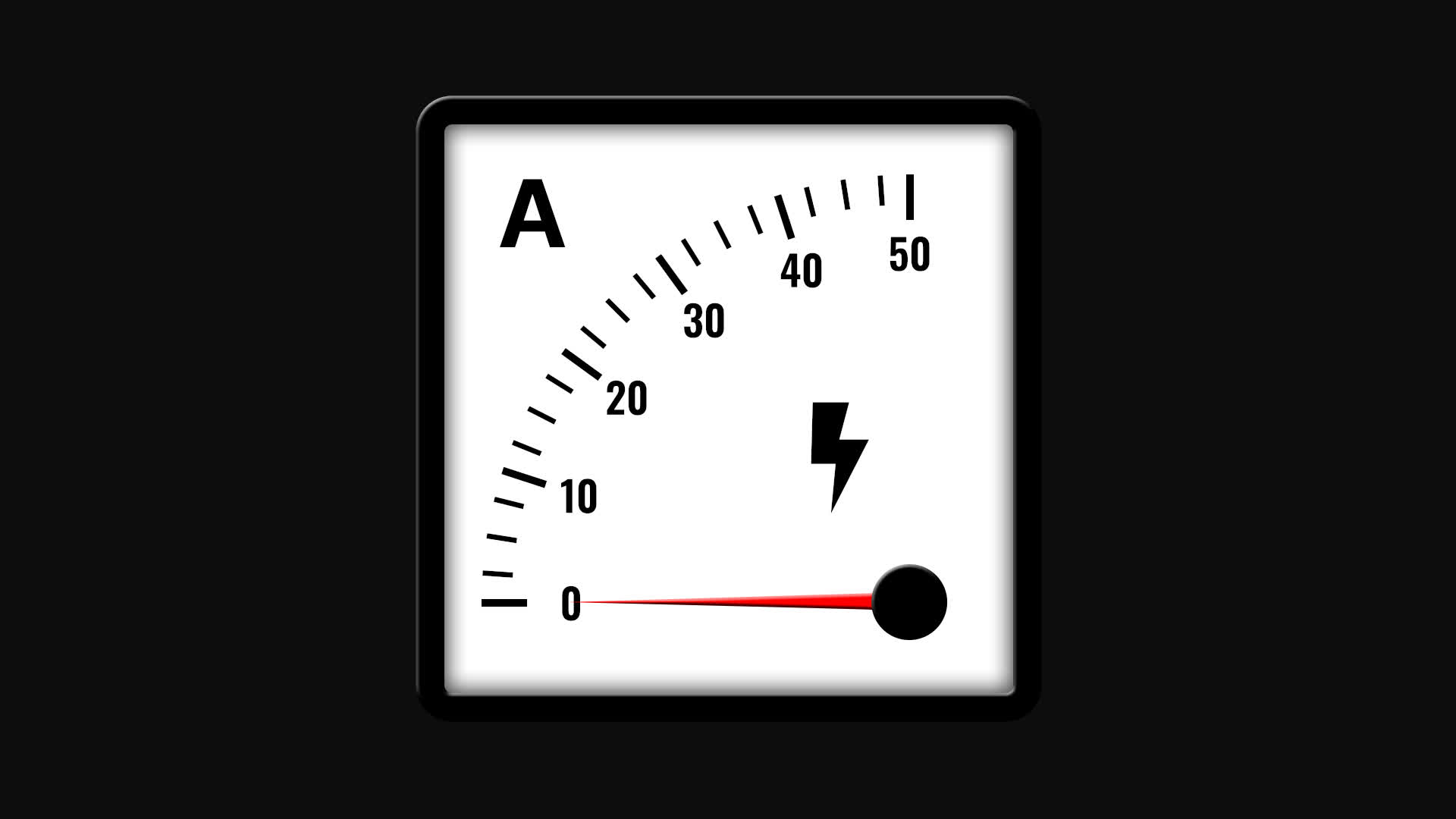 Current Flow Classic Analog Ammeter Gauge