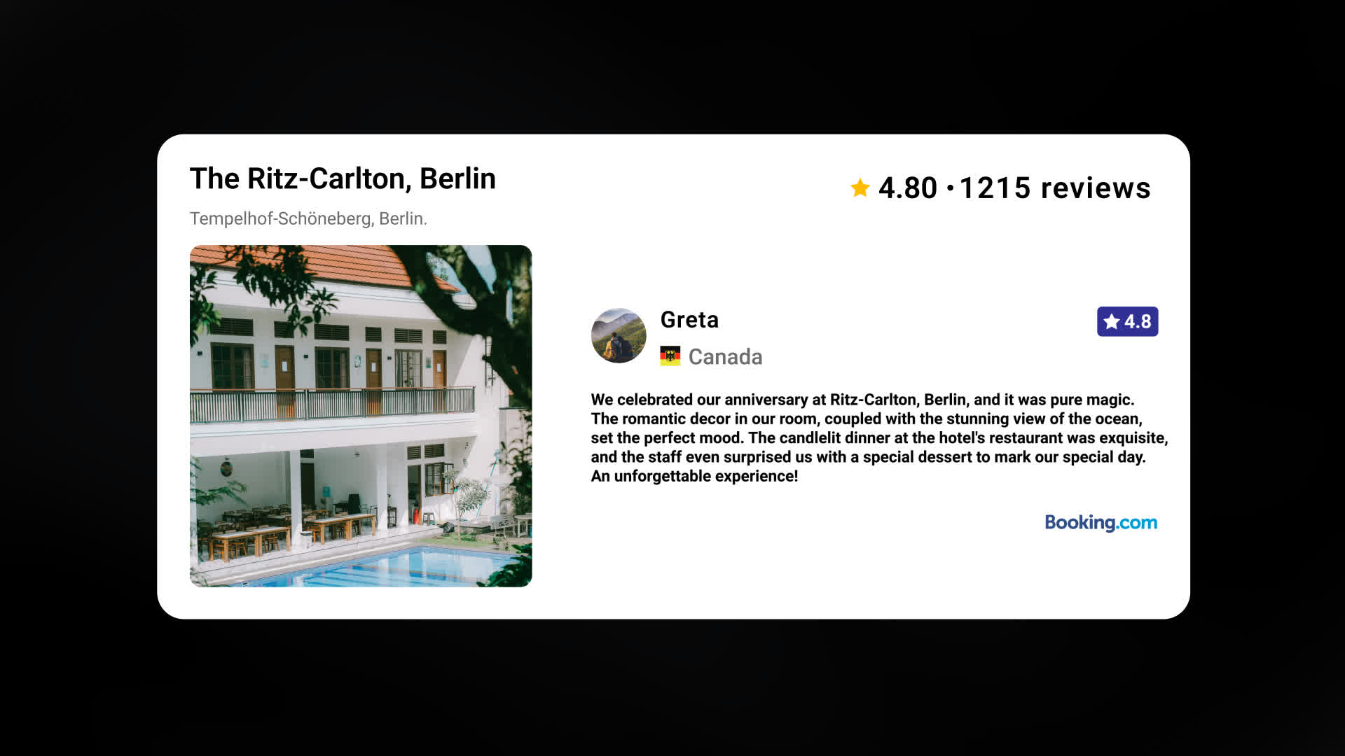 Customer Hotel Review And Rating Interface