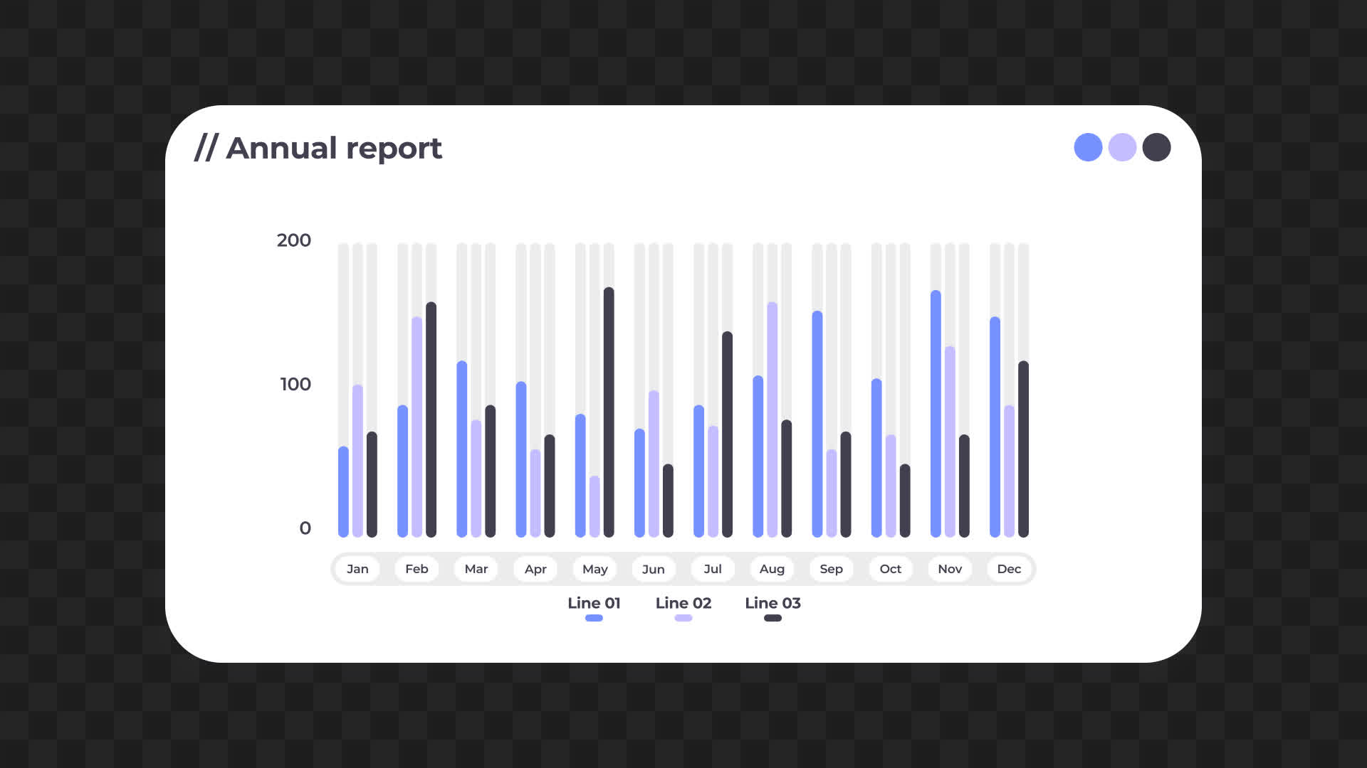 Data Visualization Comparison Bar Chart