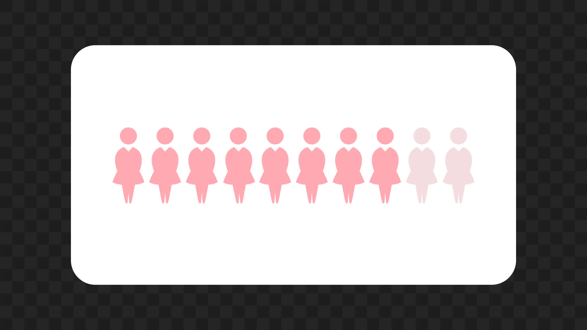 Demographic People Female Progress Bar