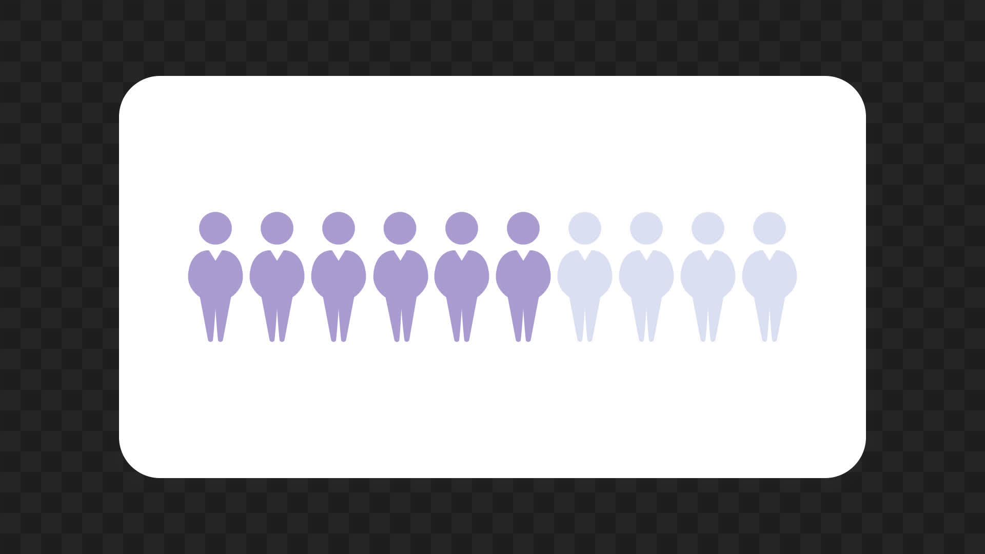 Demographic People Men Progress Bar