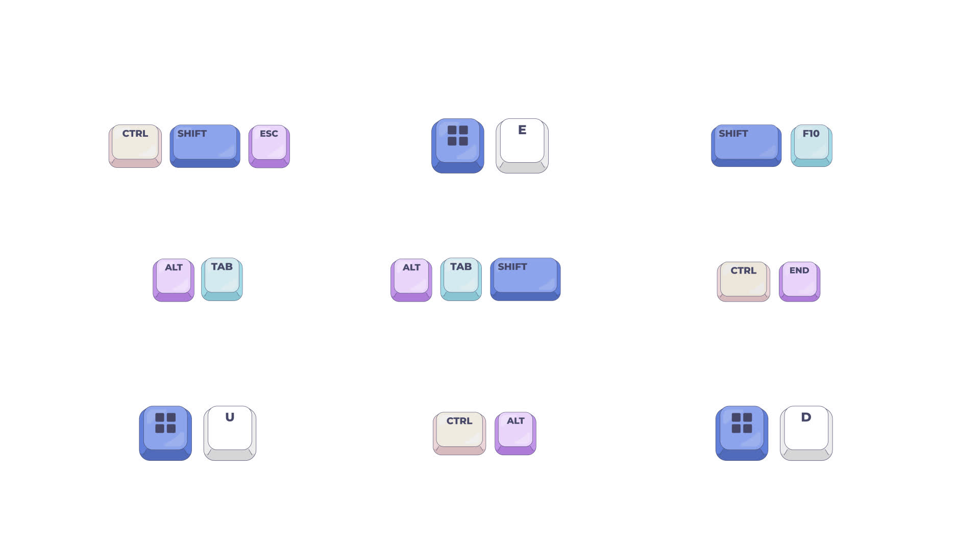 Digital Controls Keyboard Shortcut Keys Set