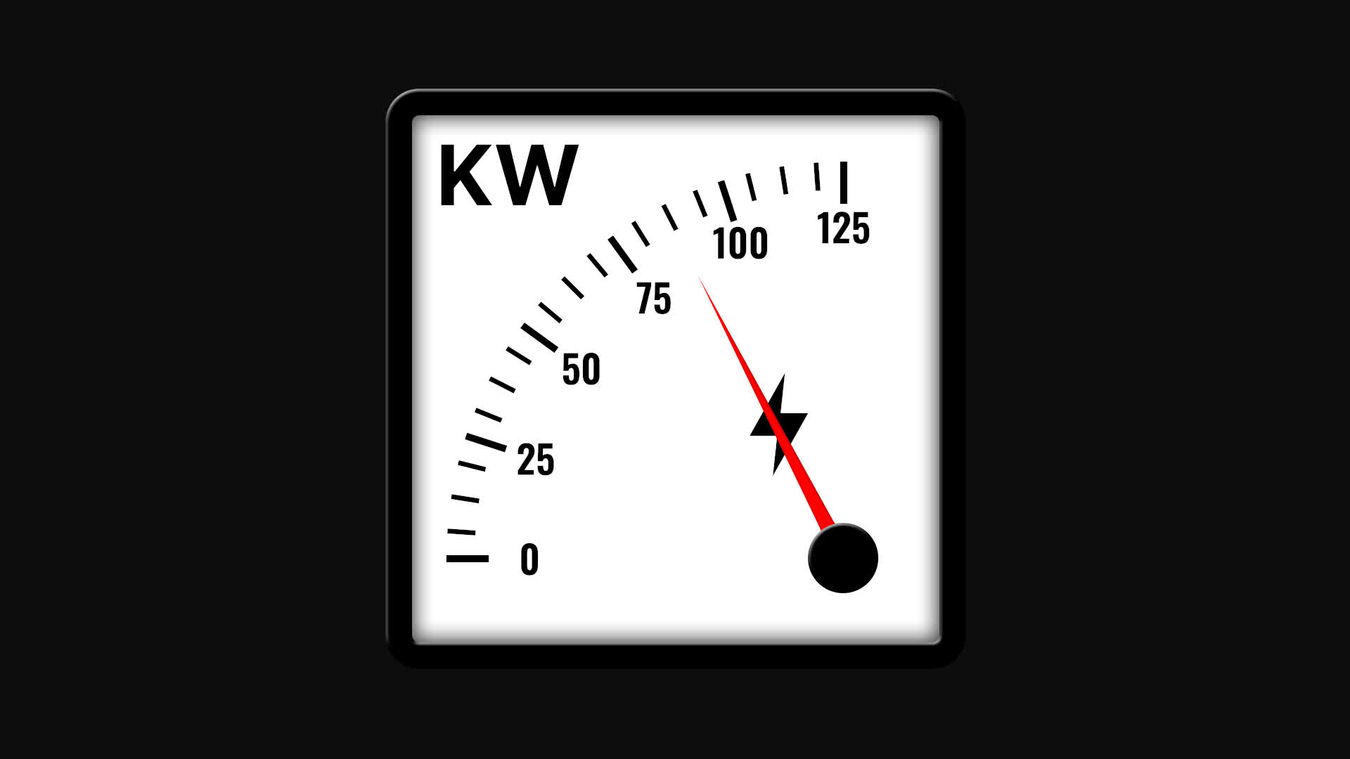 Electrical Power Watt Meter Gauge