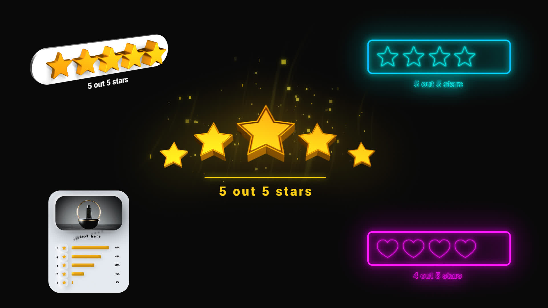 Essential Rating Elements