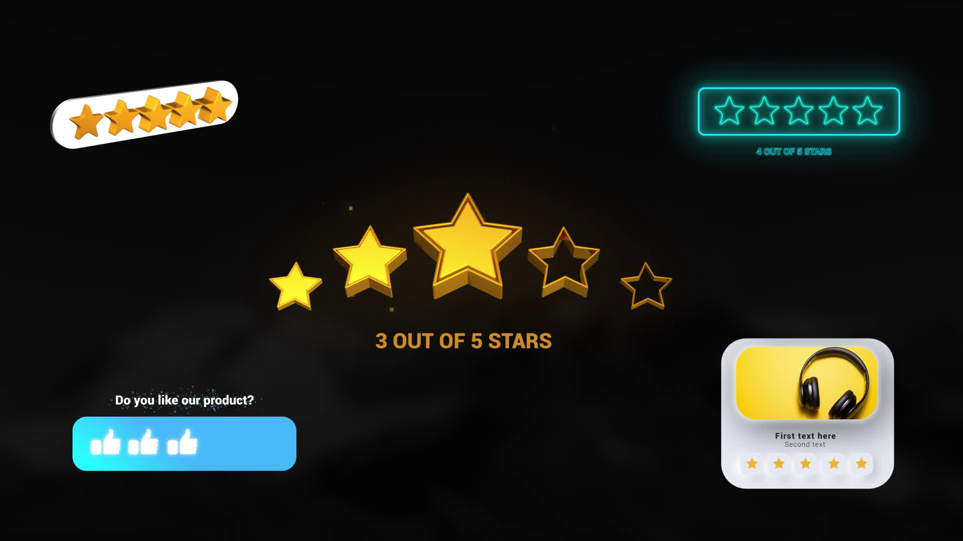 Essential Rating Elements