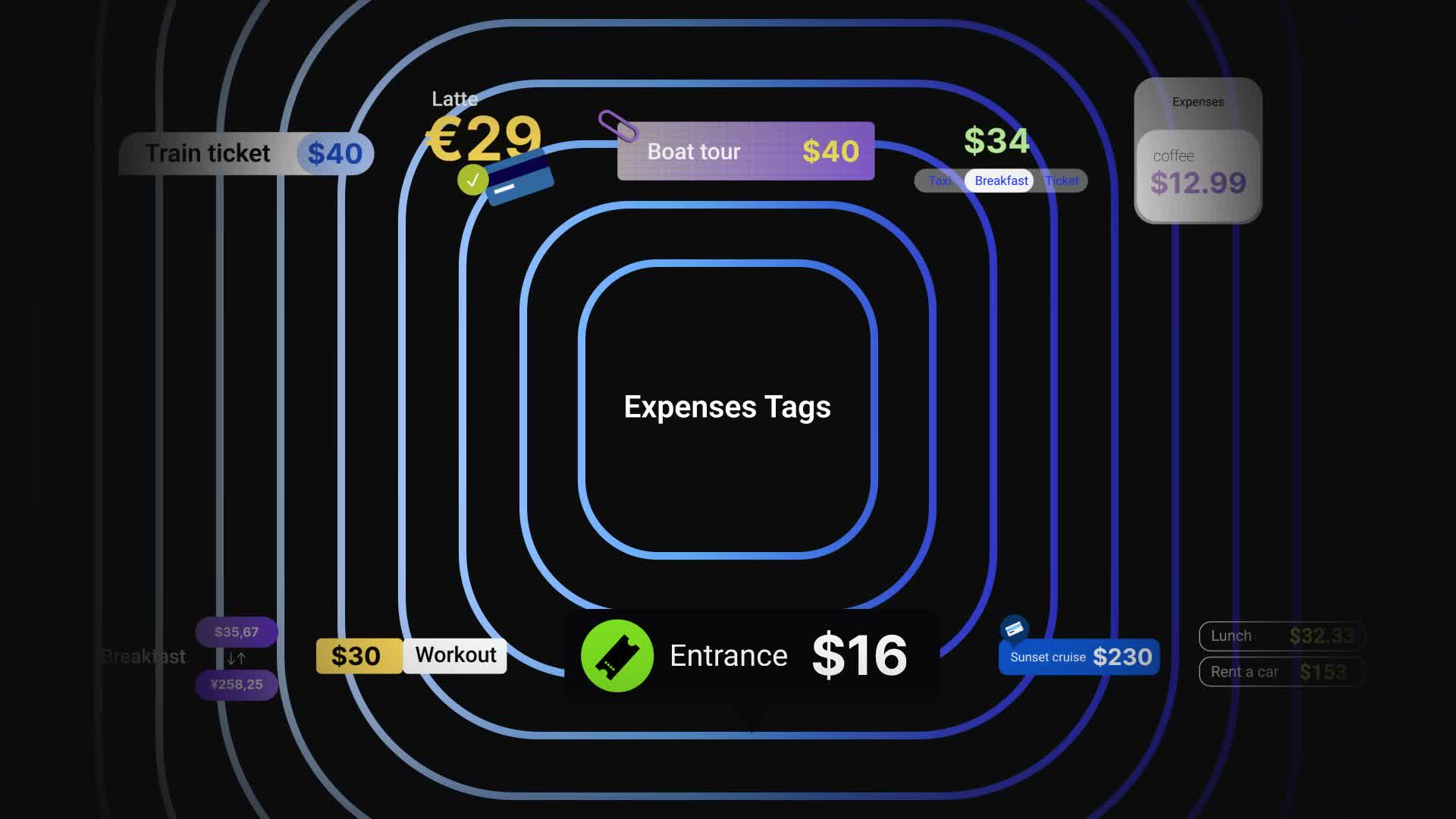 Expenses Tags