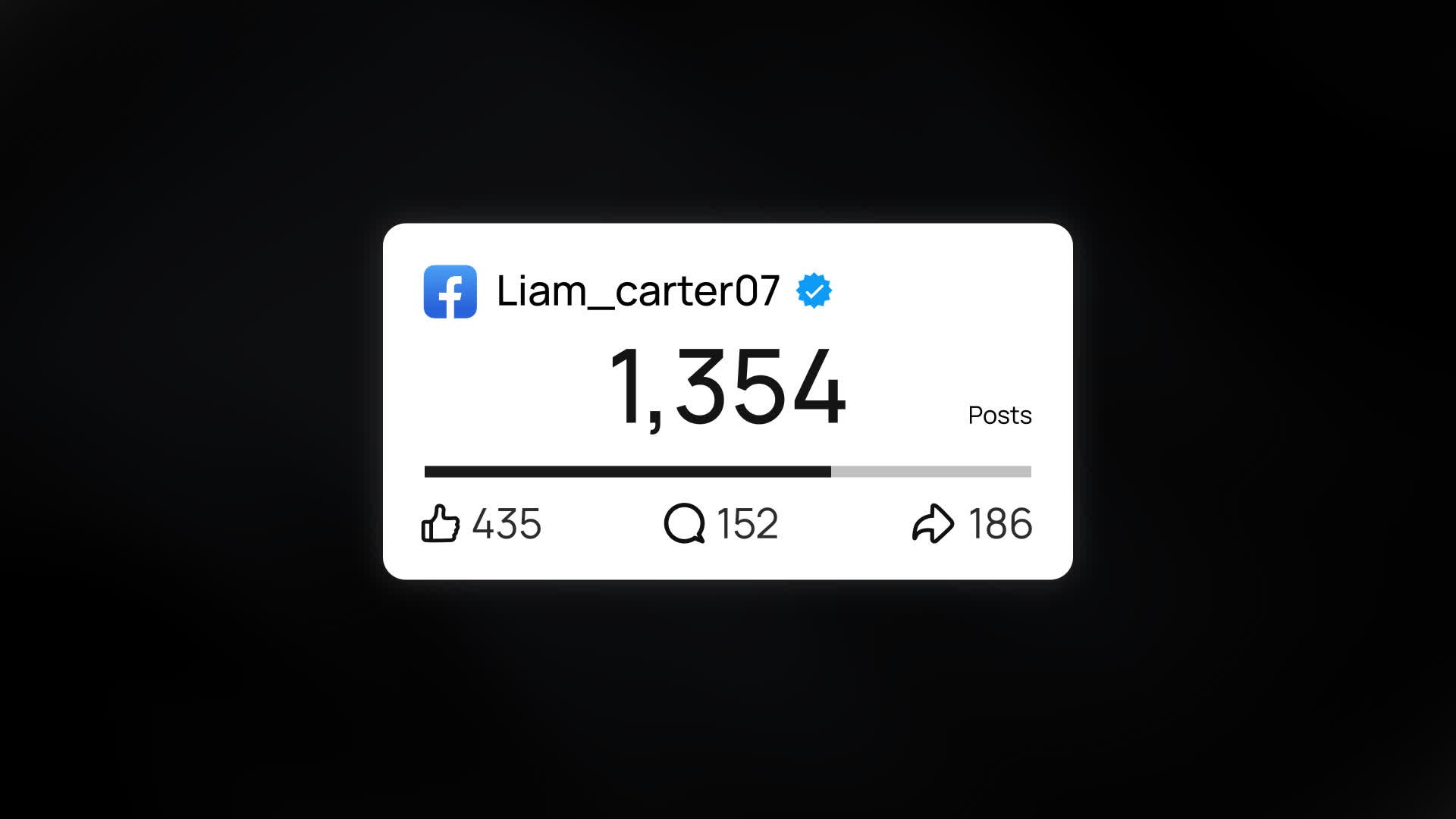 Facebook User Post Count Card Animation