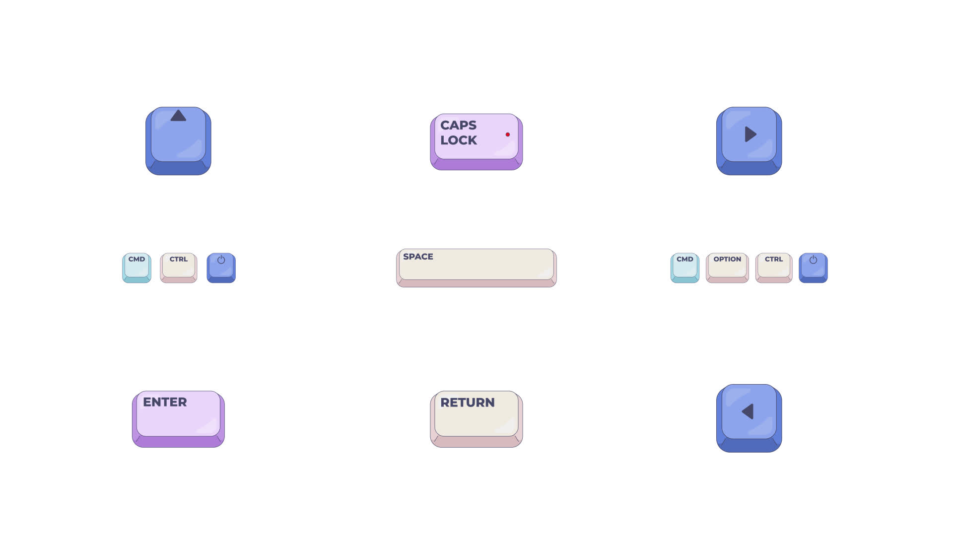 Functional Keyboard Shortcut Keys Set
