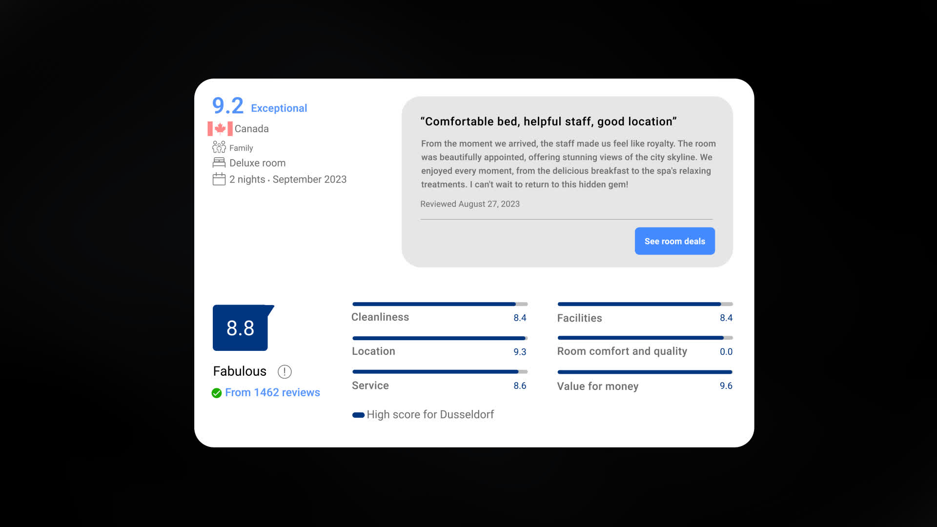 Guest Feedback Card With Category Animation