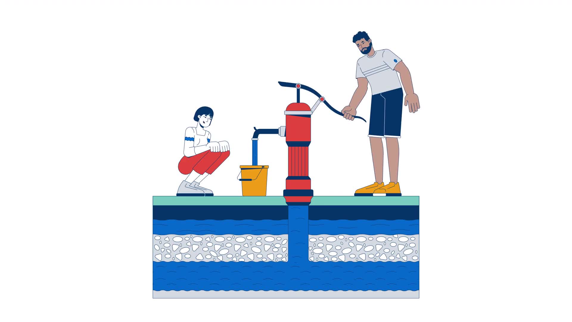Hand Water Pump Usage