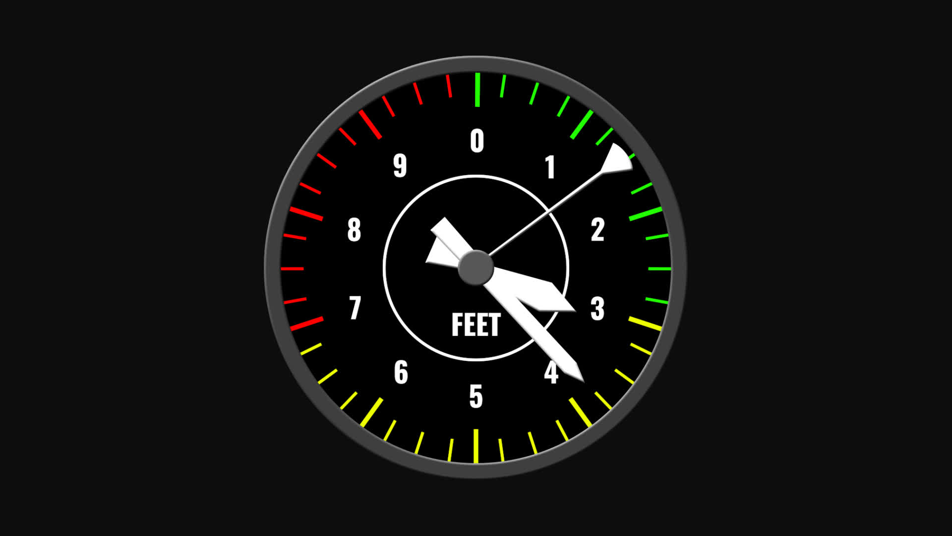 Height Indicator Altimeter Gauge