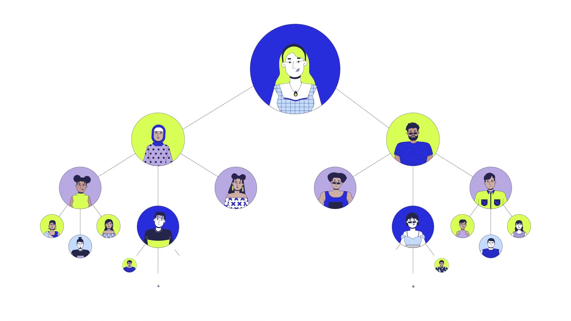 Hierarchy Corporate Line 2D Animation