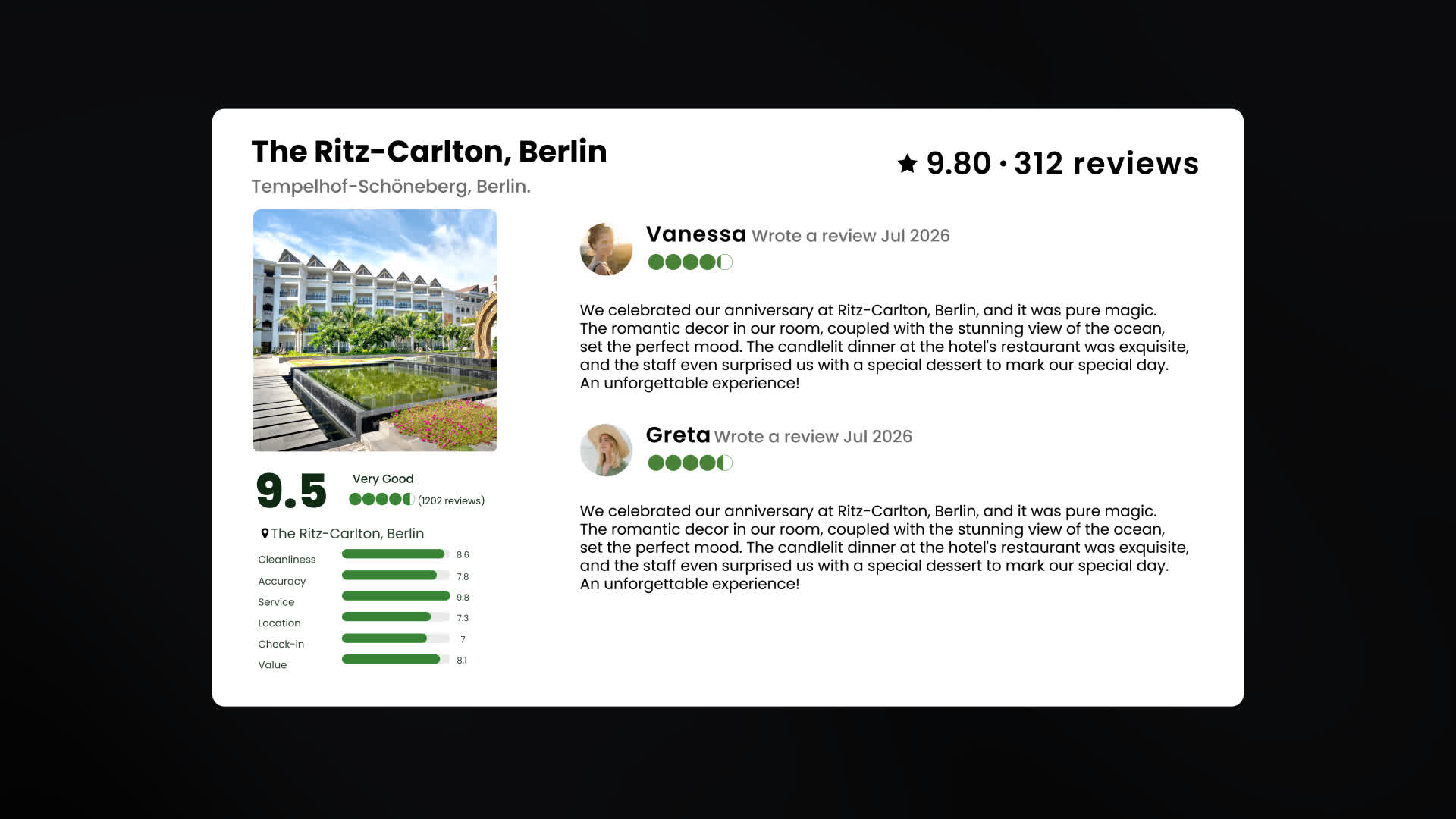 Hotel Review And Rating Interface Animation
