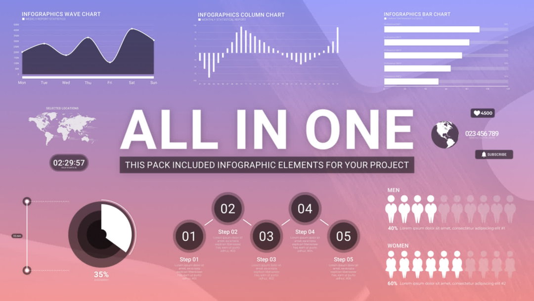 Number Counter • Premiere Pro Template • Uppbeat