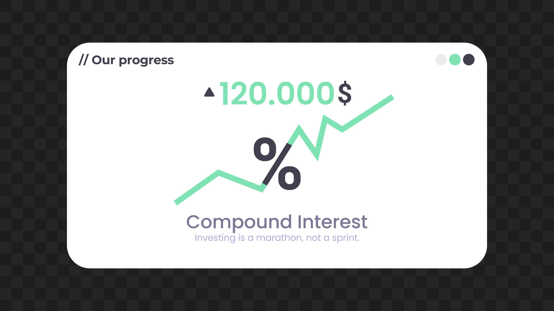 Investment Returns Statistics Report Widget