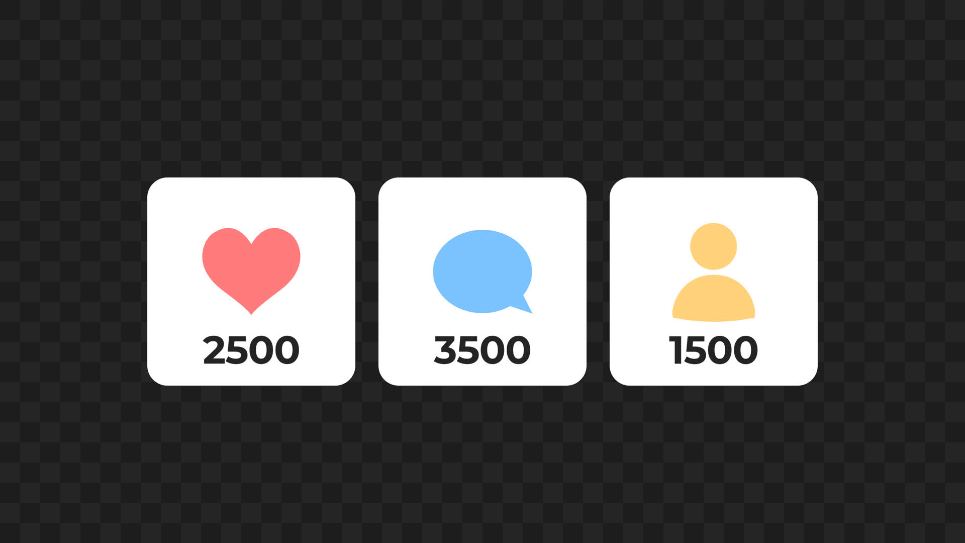 Likes Comments and Followers Counters