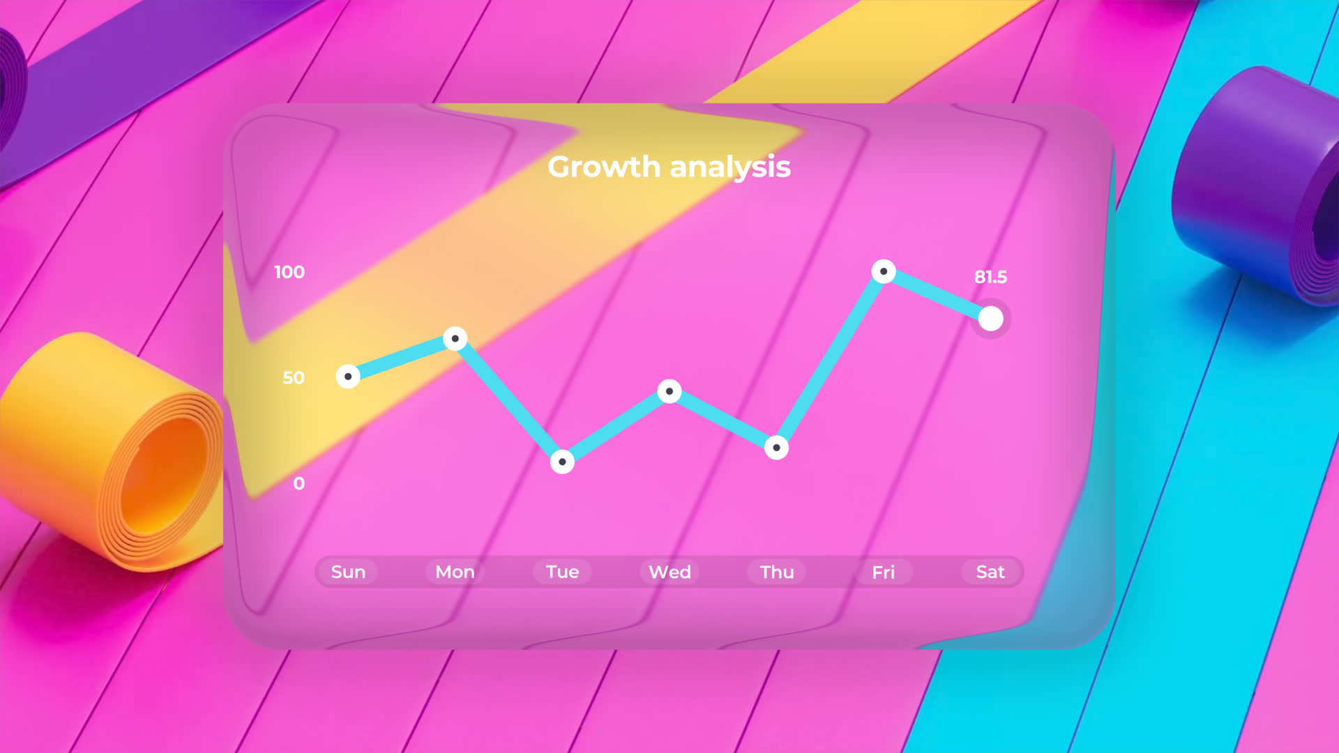 Line Charts Liquid Glass