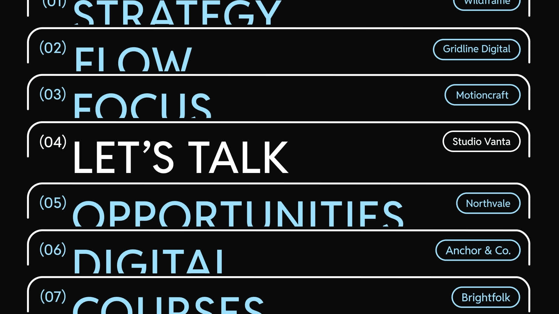 Loop Animation Text