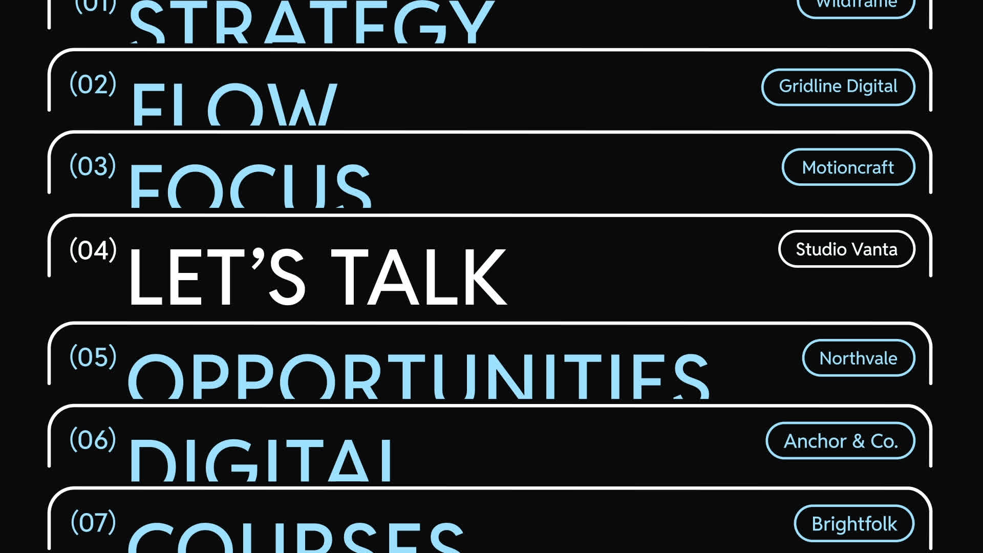 Loop Animation Text