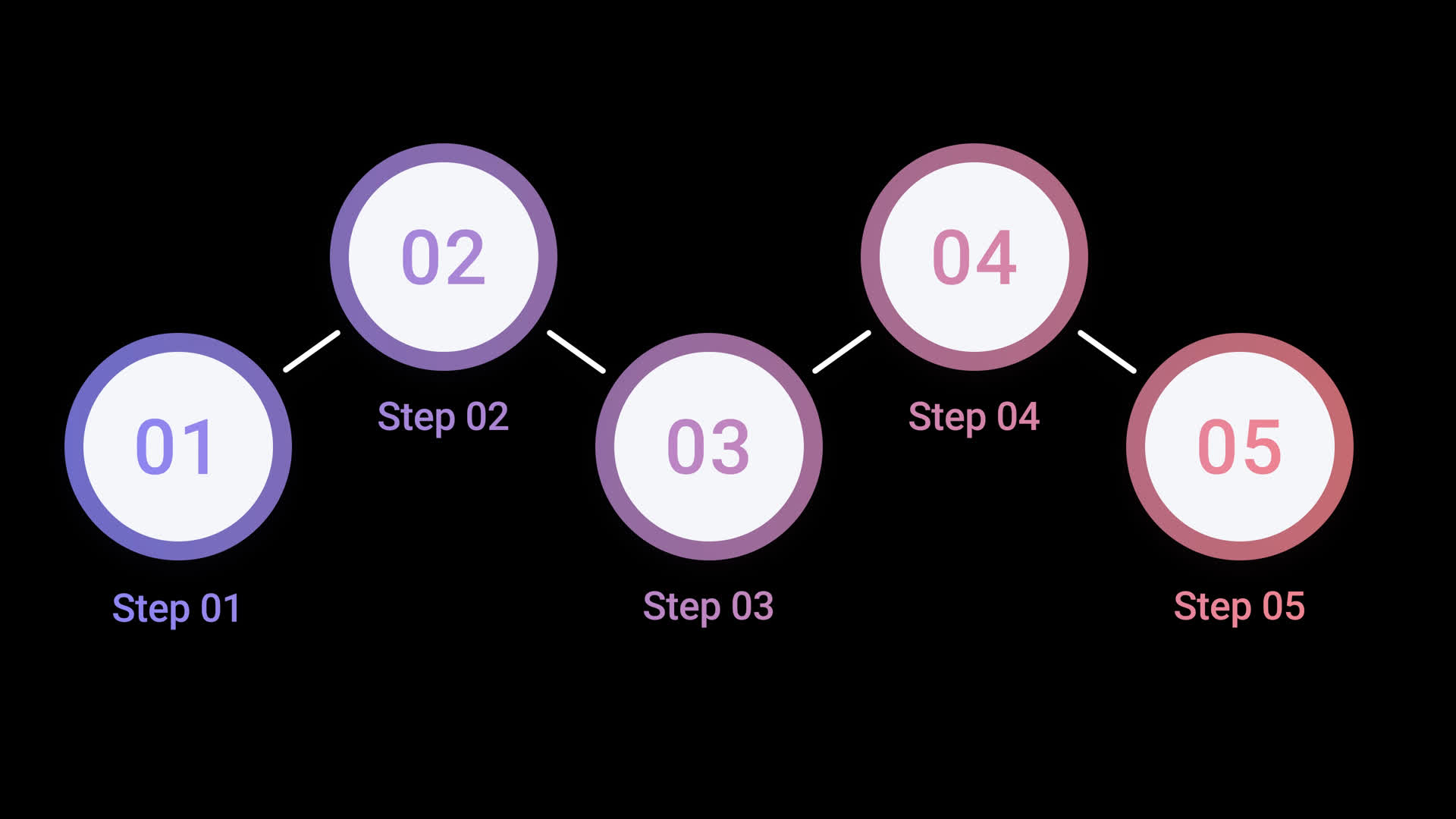 Minimalist UI Diagonal Milestone Roadmap Widget