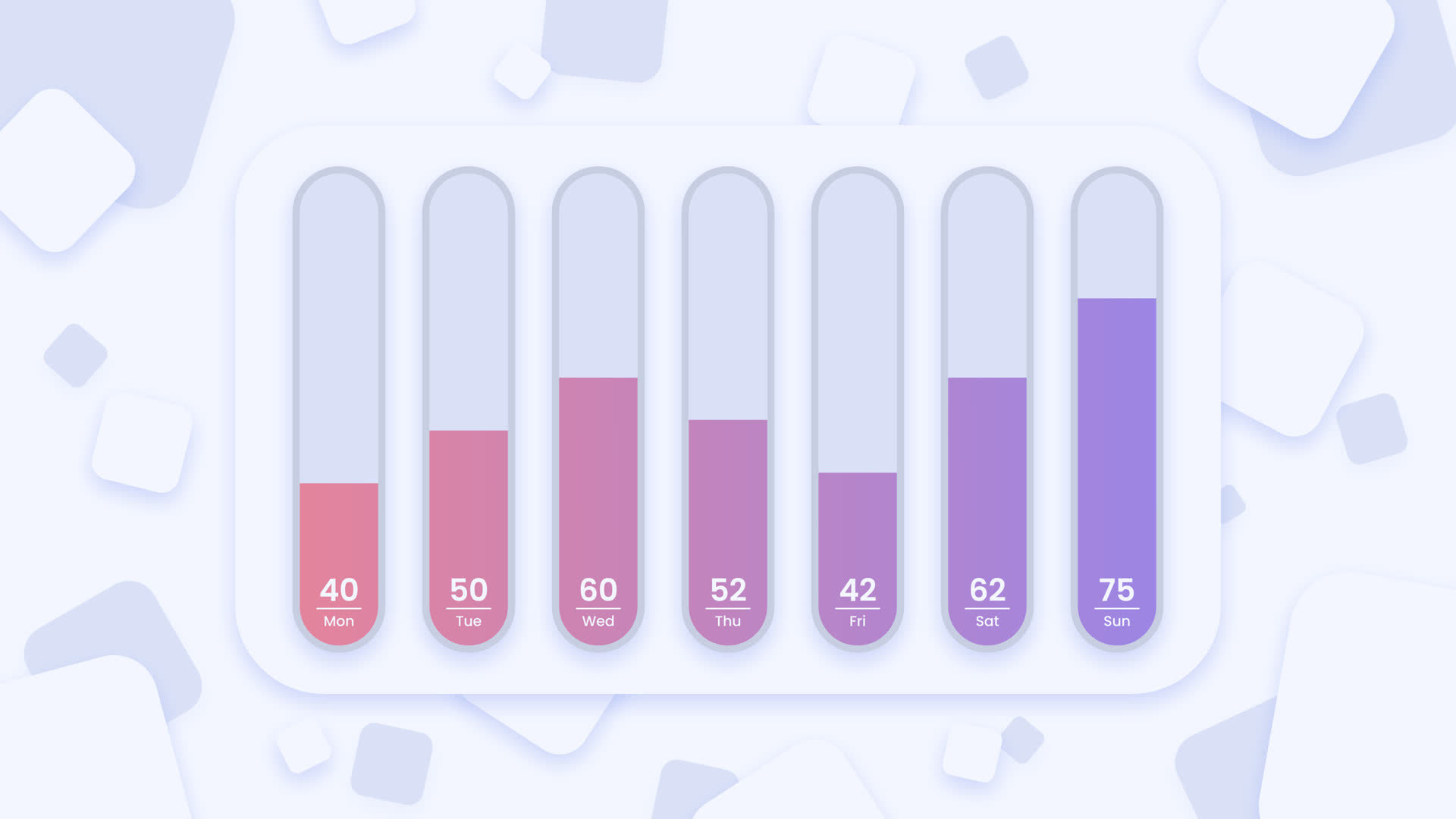 Minimalist UI Vertical Bar Graph Widget