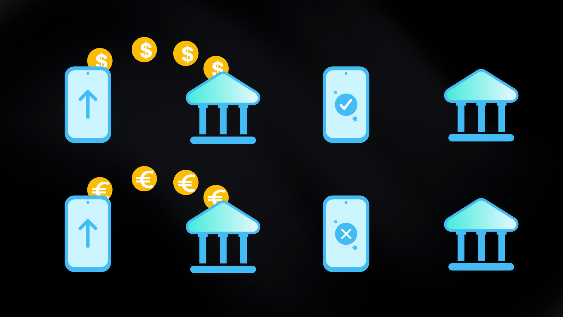 Mobile to Bank Sending Payments
