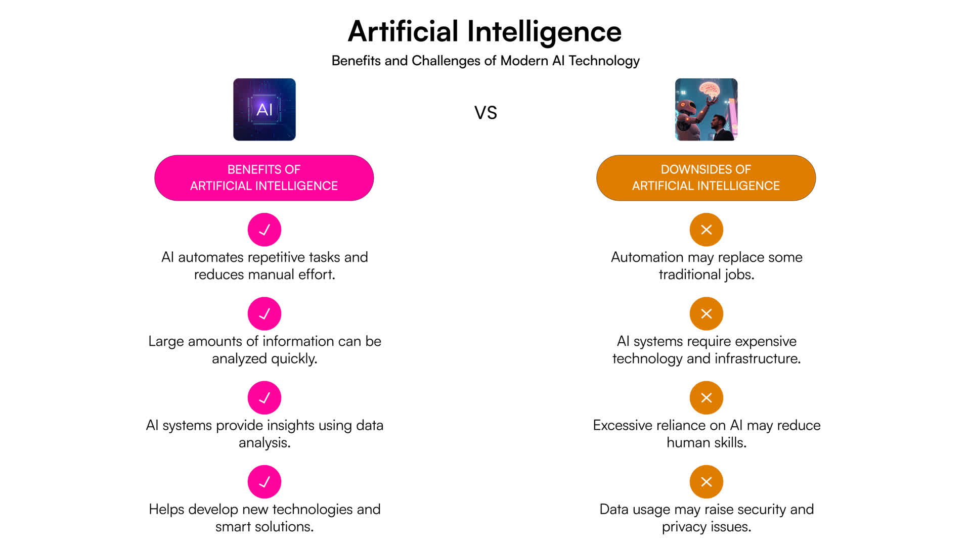 Modern Versus Comparison Dashboard Layout
