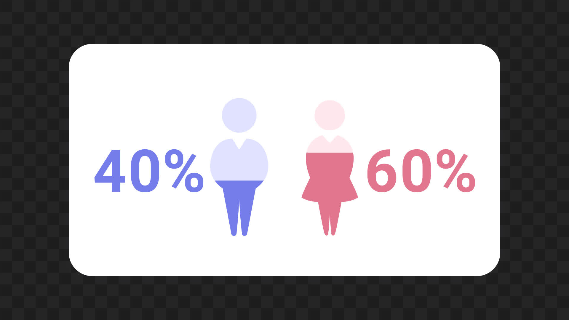 People Chart Infographic