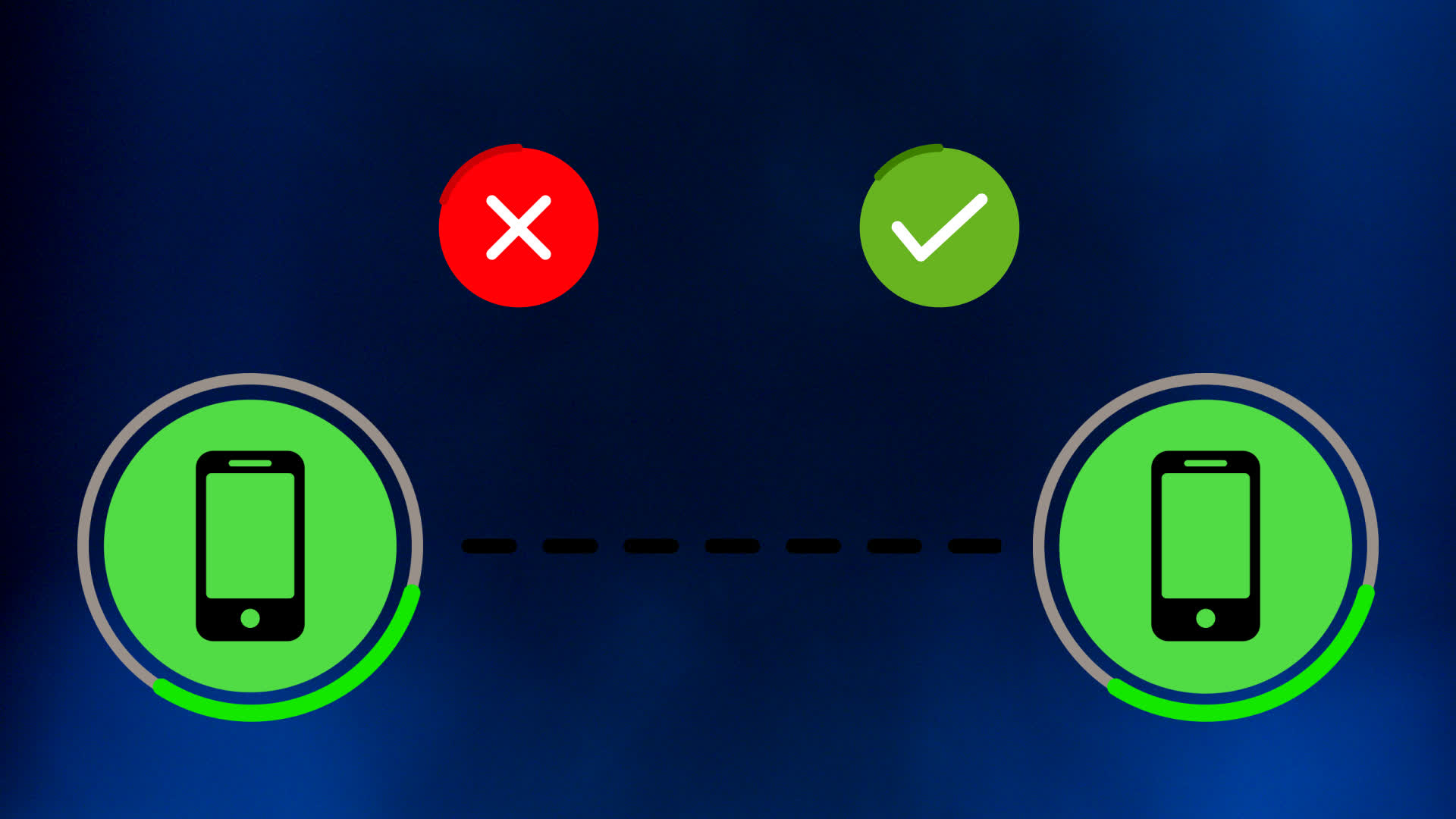 Phone File Transfer with Status