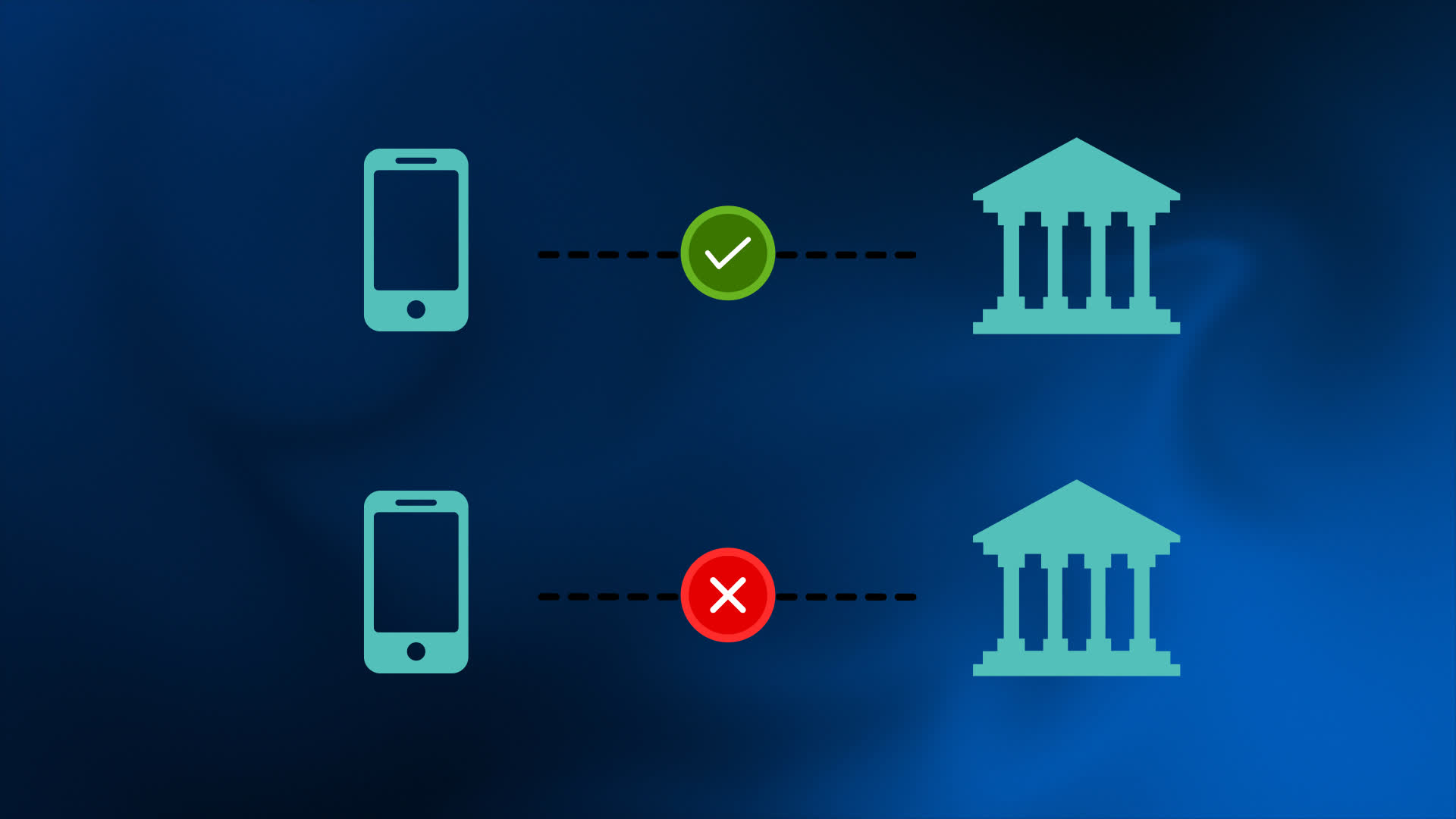 Phone to Bank Digital Transfer