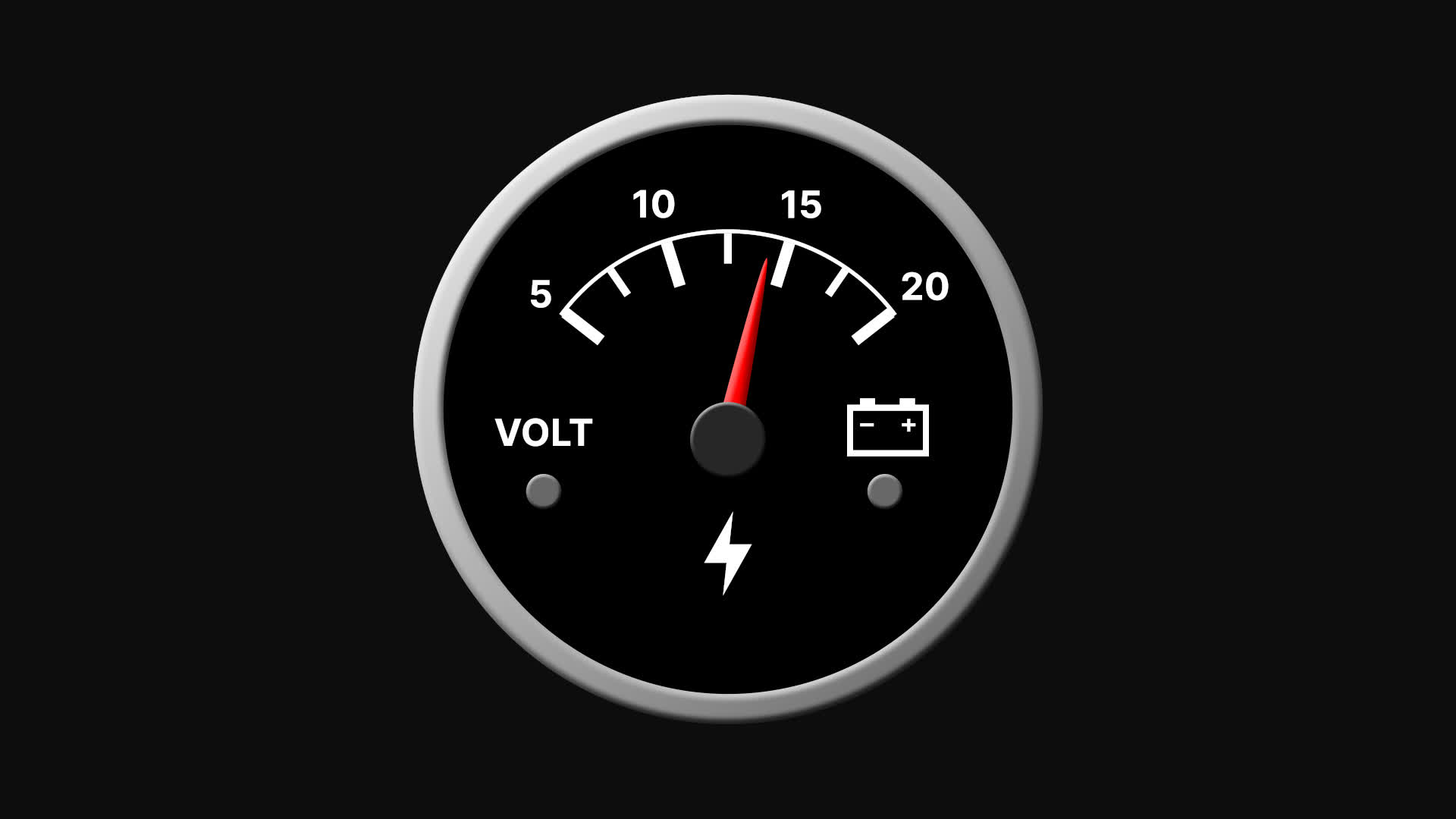 Power Voltage Circular Meter Gauge
