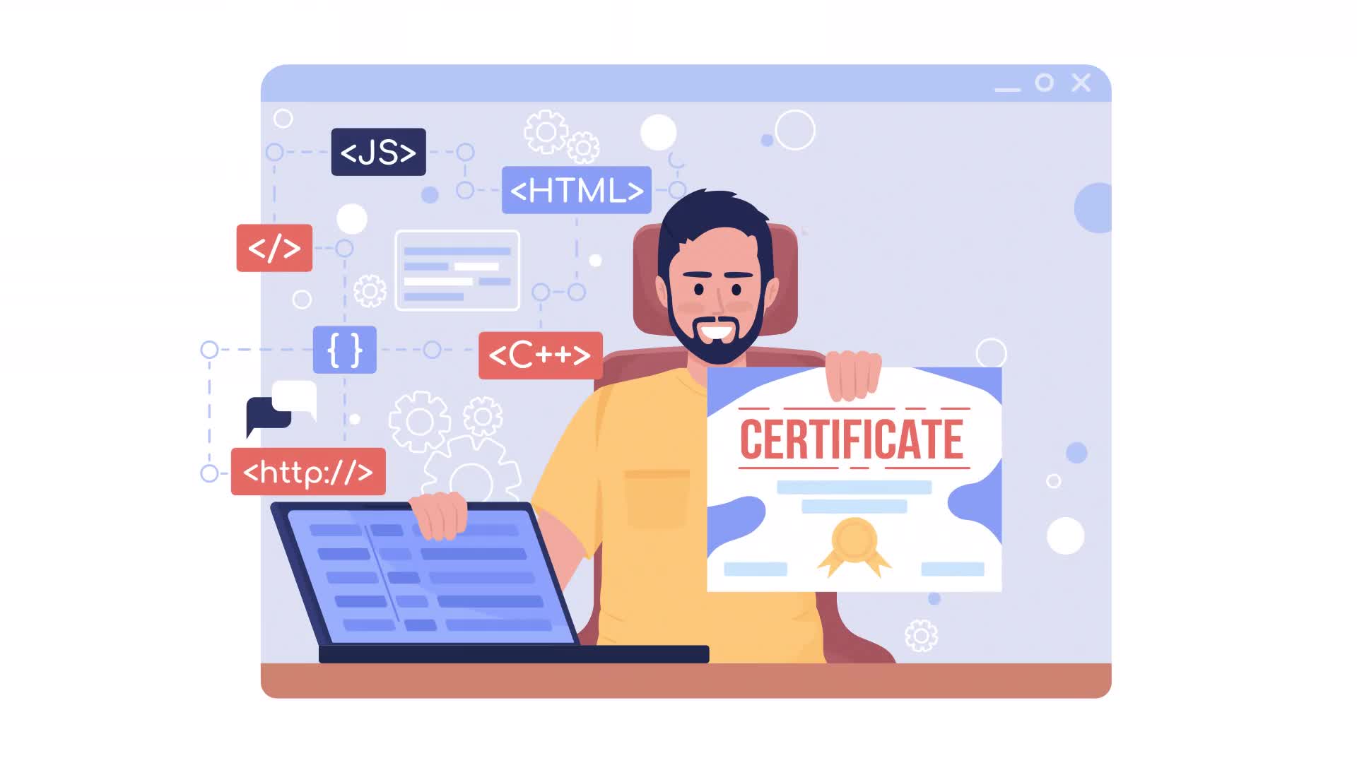 Programming Course Certificate