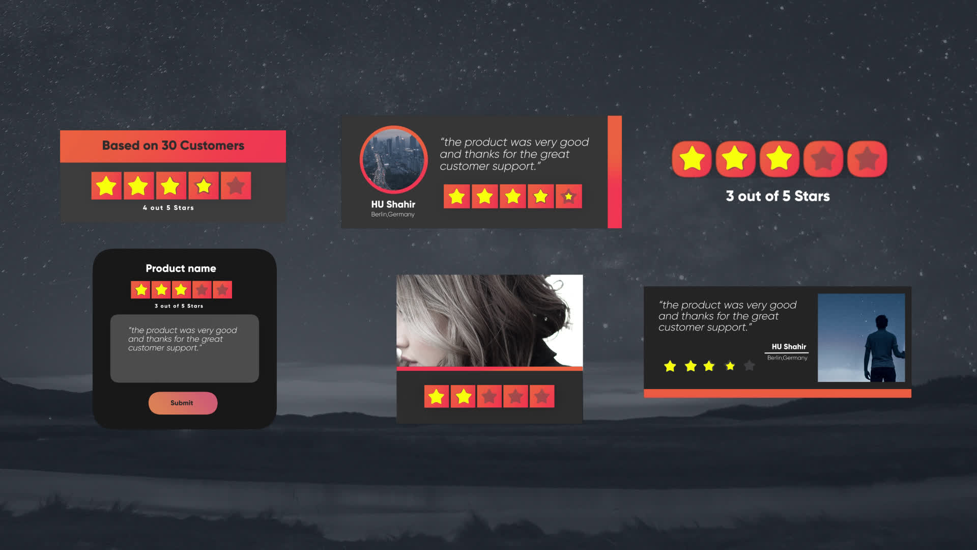 Rating Elements Toolkit