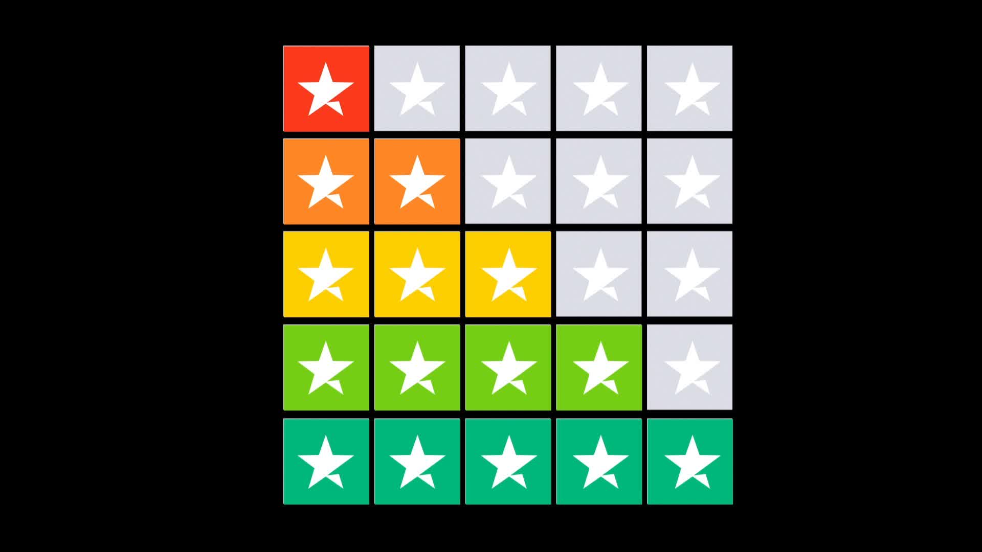 Rating Star Review Score Animated Infographic Variation