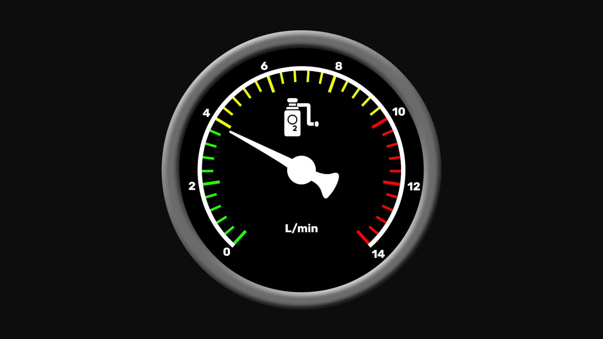 Respiratory Oxygen Flow Meter Gauge